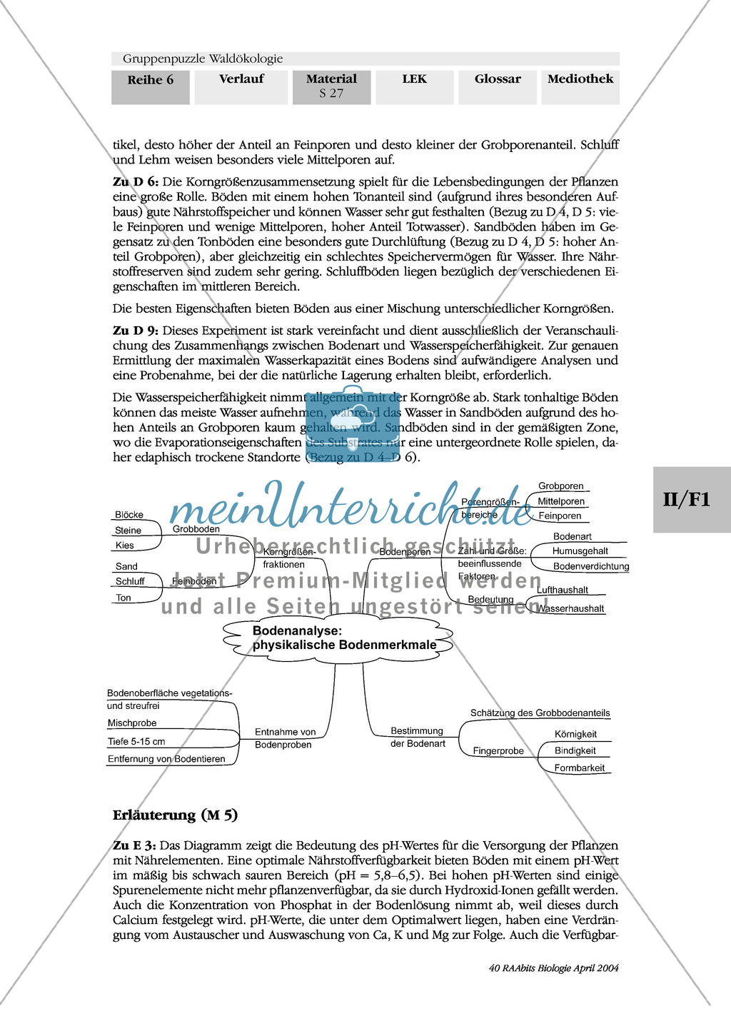 Chemische Bodenmerkmale und Zeigerpflanzen durch Entnahme und Analyse von Bodenproben in einer Exkursion Preview 9