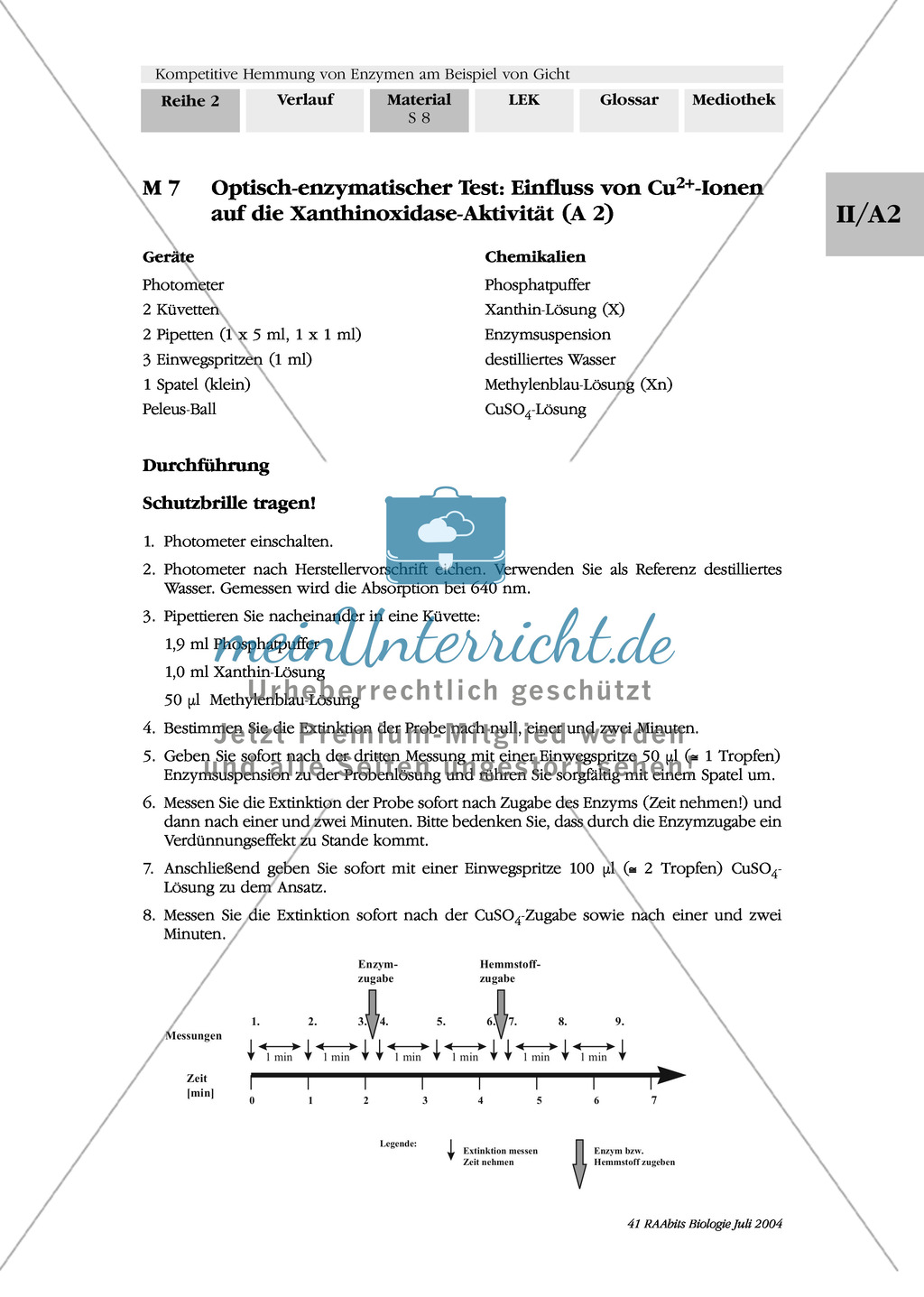 Kompetetive Hemmung von Enzymen am Beispiel der Gicht: Untersuchung von Stoffen auf ihre Eignung als Gichtmedikament anhand von Photometerversuchen Preview 2