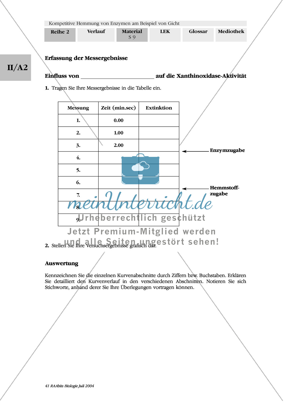 Kompetetive Hemmung von Enzymen am Beispiel der Gicht: Untersuchung von Stoffen auf ihre Eignung als Gichtmedikament anhand von Photometerversuchen Preview 3