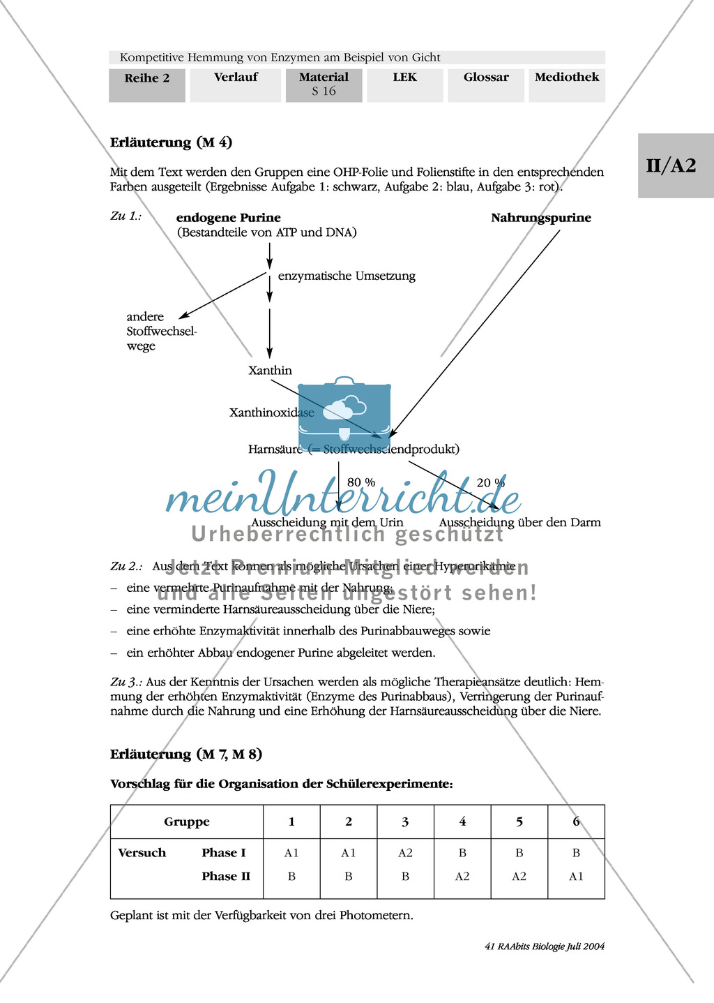 Kompetetive Hemmung von Enzymen am Beispiel der Gicht: Untersuchung von Stoffen auf ihre Eignung als Gichtmedikament anhand von Photometerversuchen Preview 7