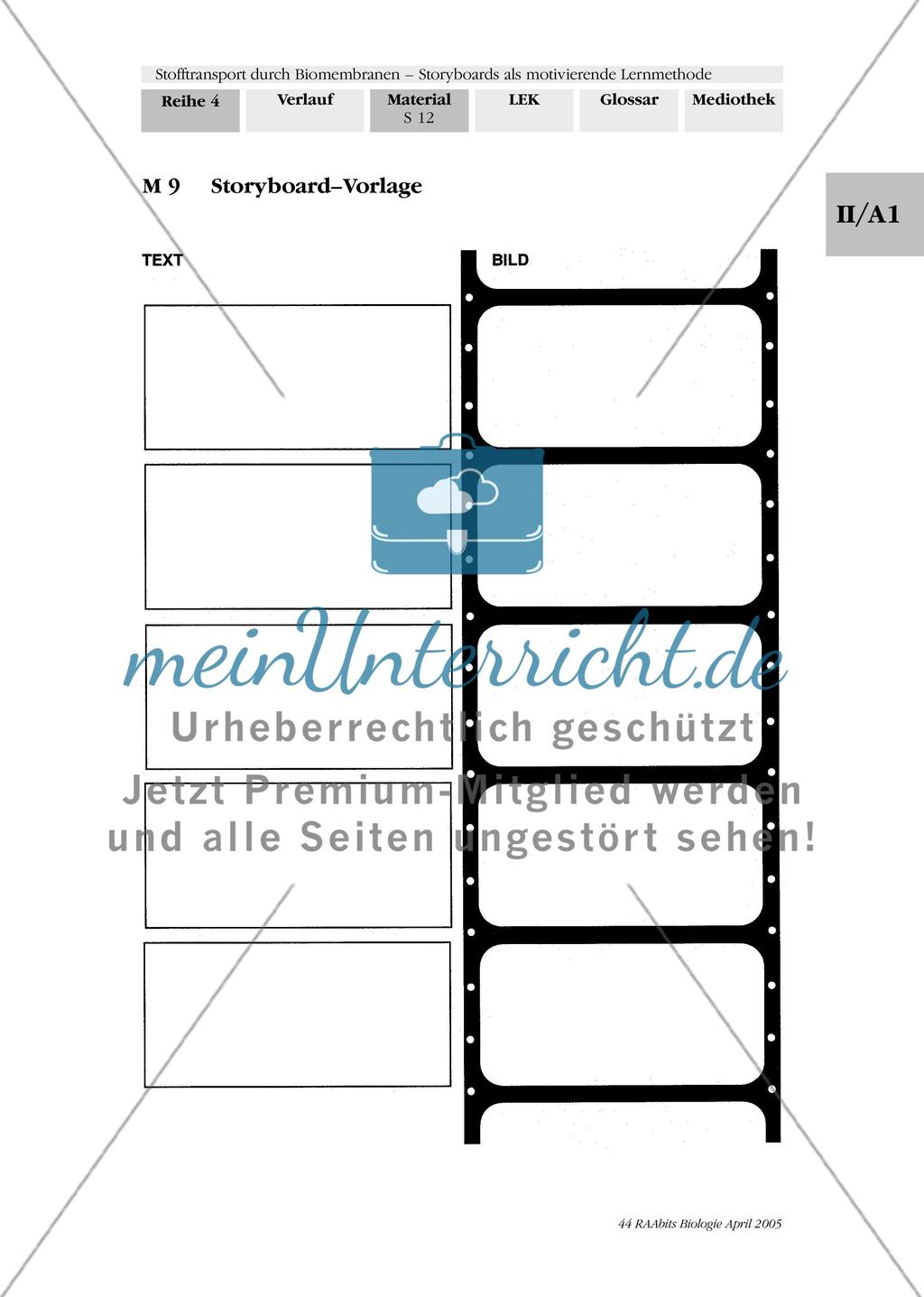 Stofftransport durch Biomembranen – ein Storyboard Preview 5