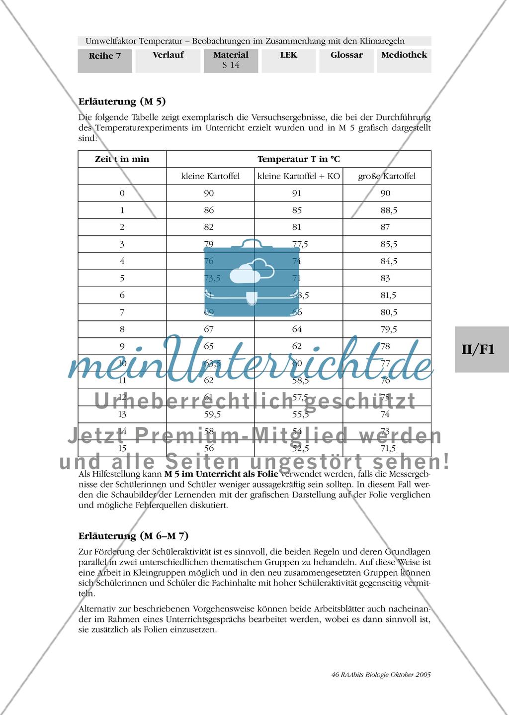 Umweltfaktor Temperatur - Beobachtungen im Zusammenhang mit den Klimaregeln Preview 17
