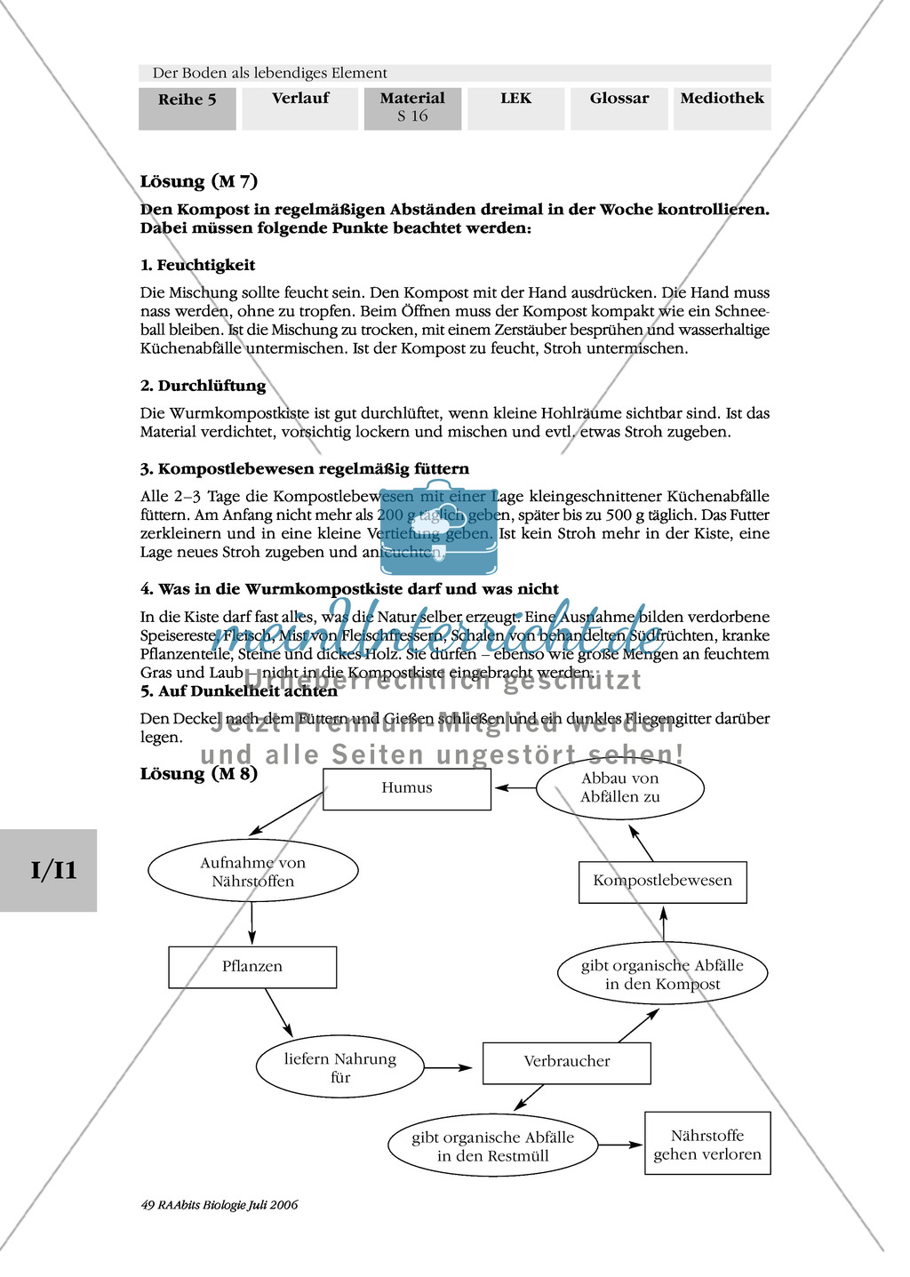 Ansetzen, Entstehung und Pflege des Komposts: Stoffkreislauf, Text Preview 6