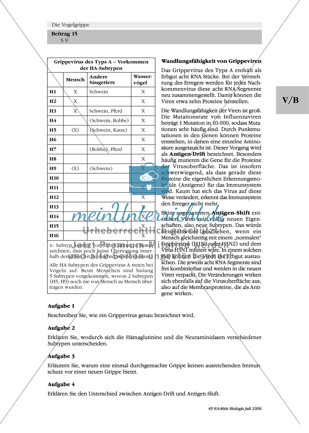Hiv kennenlernen