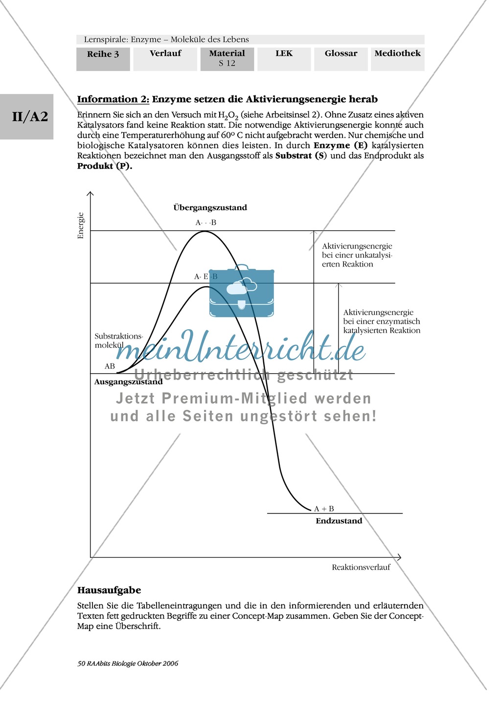 Enzyme: Arbeitsinseln zu den Themen Stoffwechsel, Enzymreaktionen, Hemmstoffe, Cofaktoren, Regulation Preview 6