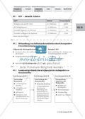 Hiv menschen kennenlernen