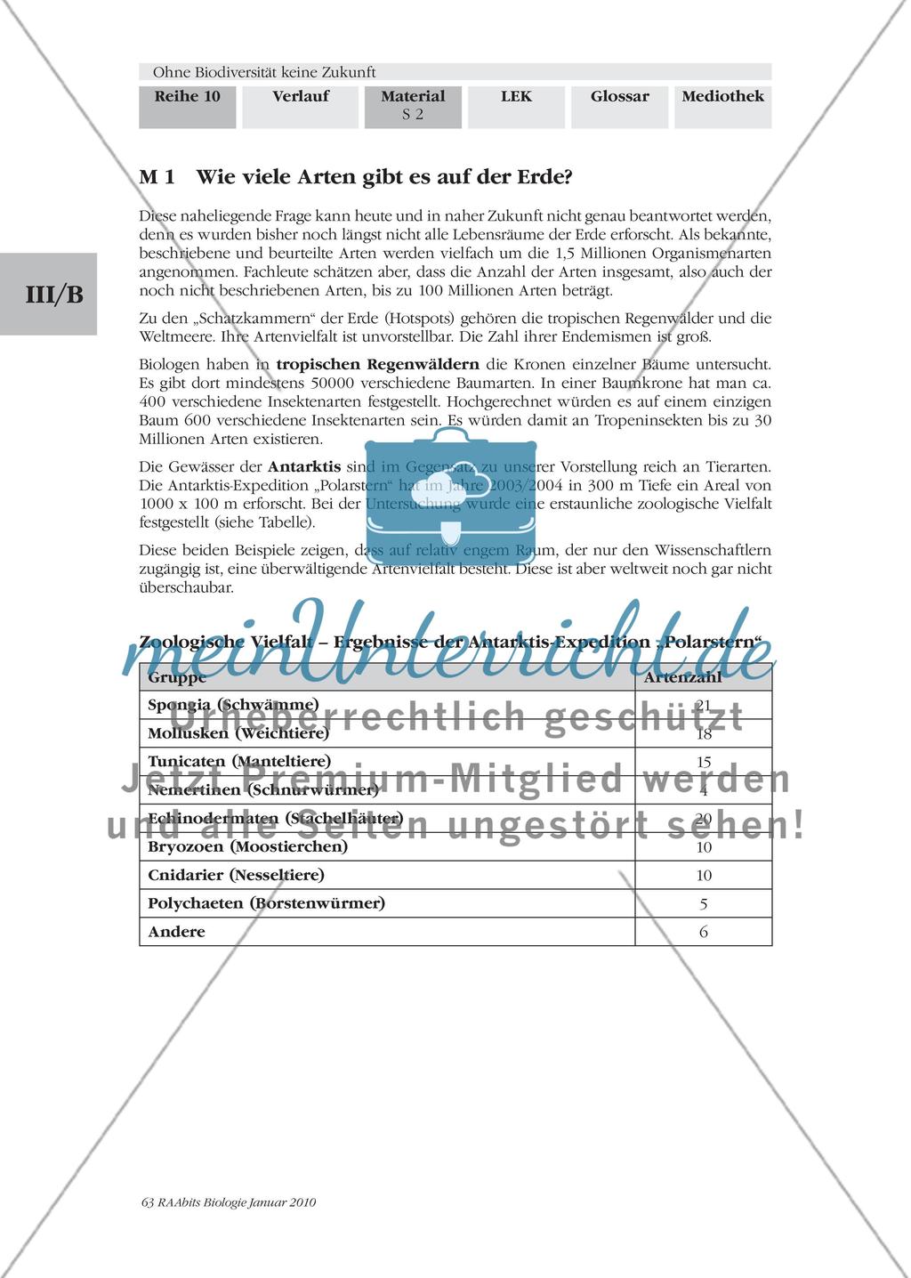 Zahlen zur Artenvielfalt – Biodiversität im Genom und bei Arten Preview 1