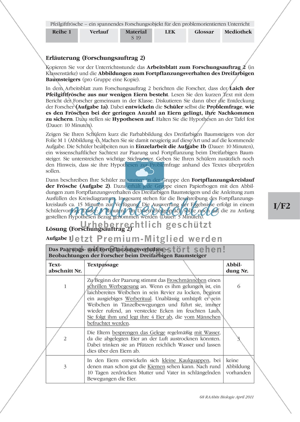 Fortpflanzung von Lurchen am Beispiel von Fröschen: Forschungsauftrag Preview 4