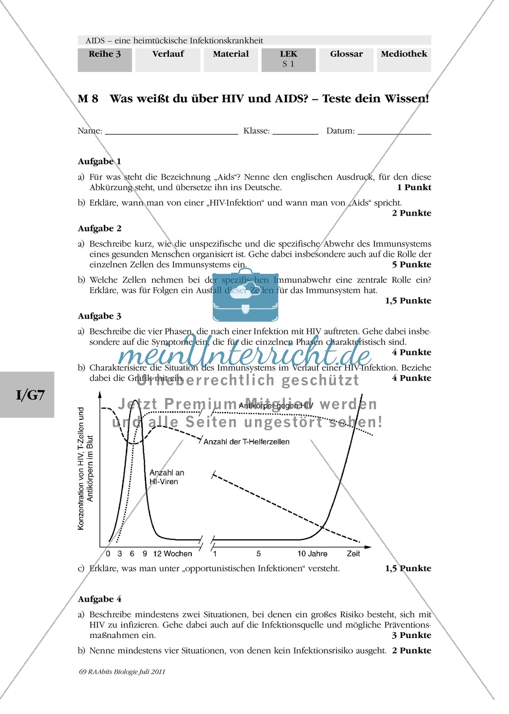 LEK: HIV und AIDS Preview 1