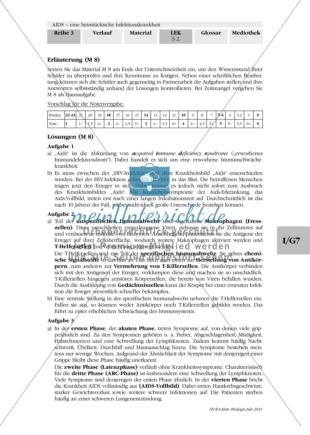 LEK: HIV und AIDS Preview 2