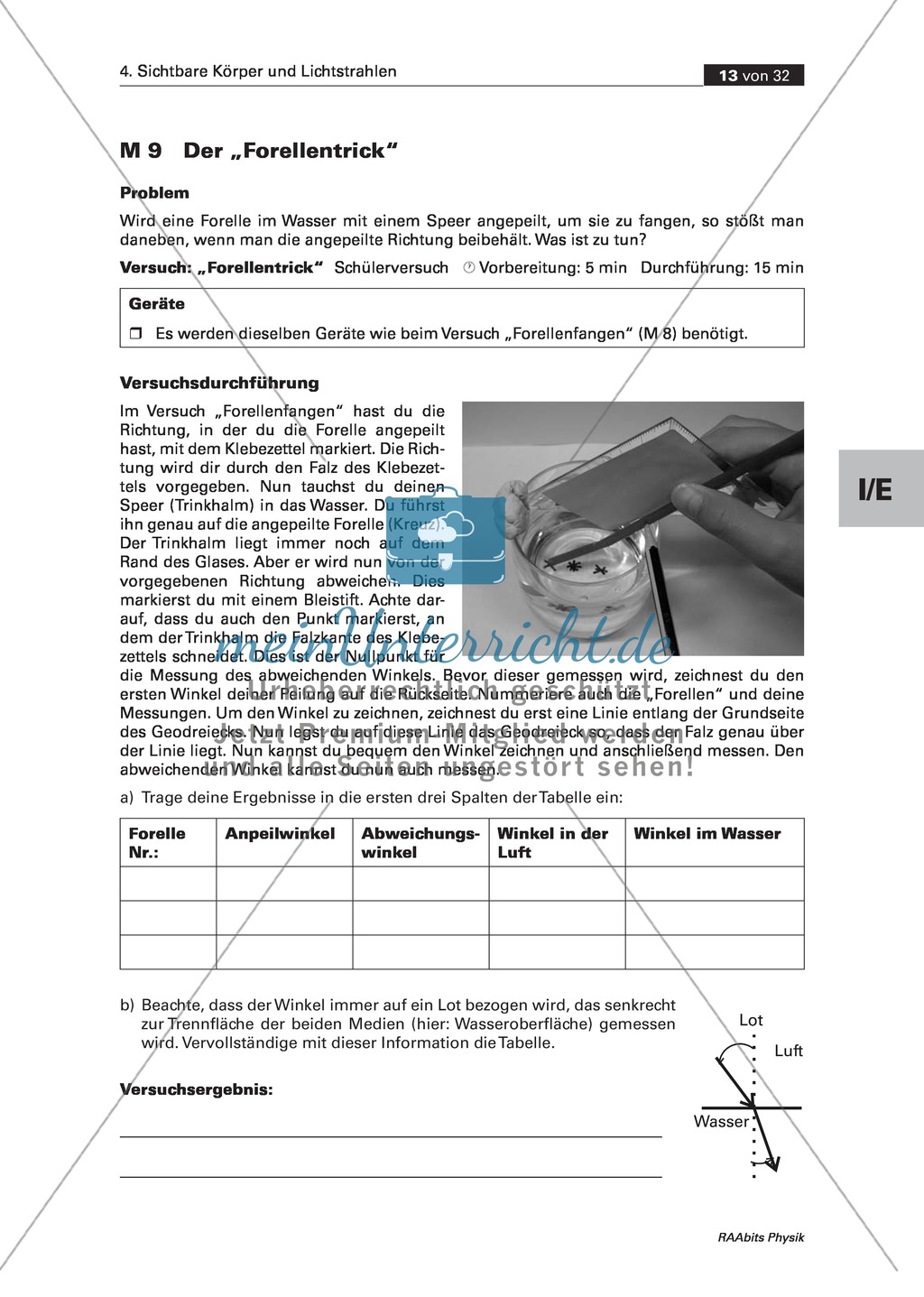 Sichtbare Körper + Lichtstrahlen: Experimente zum Phänomen der Lichtbrechung Preview 2