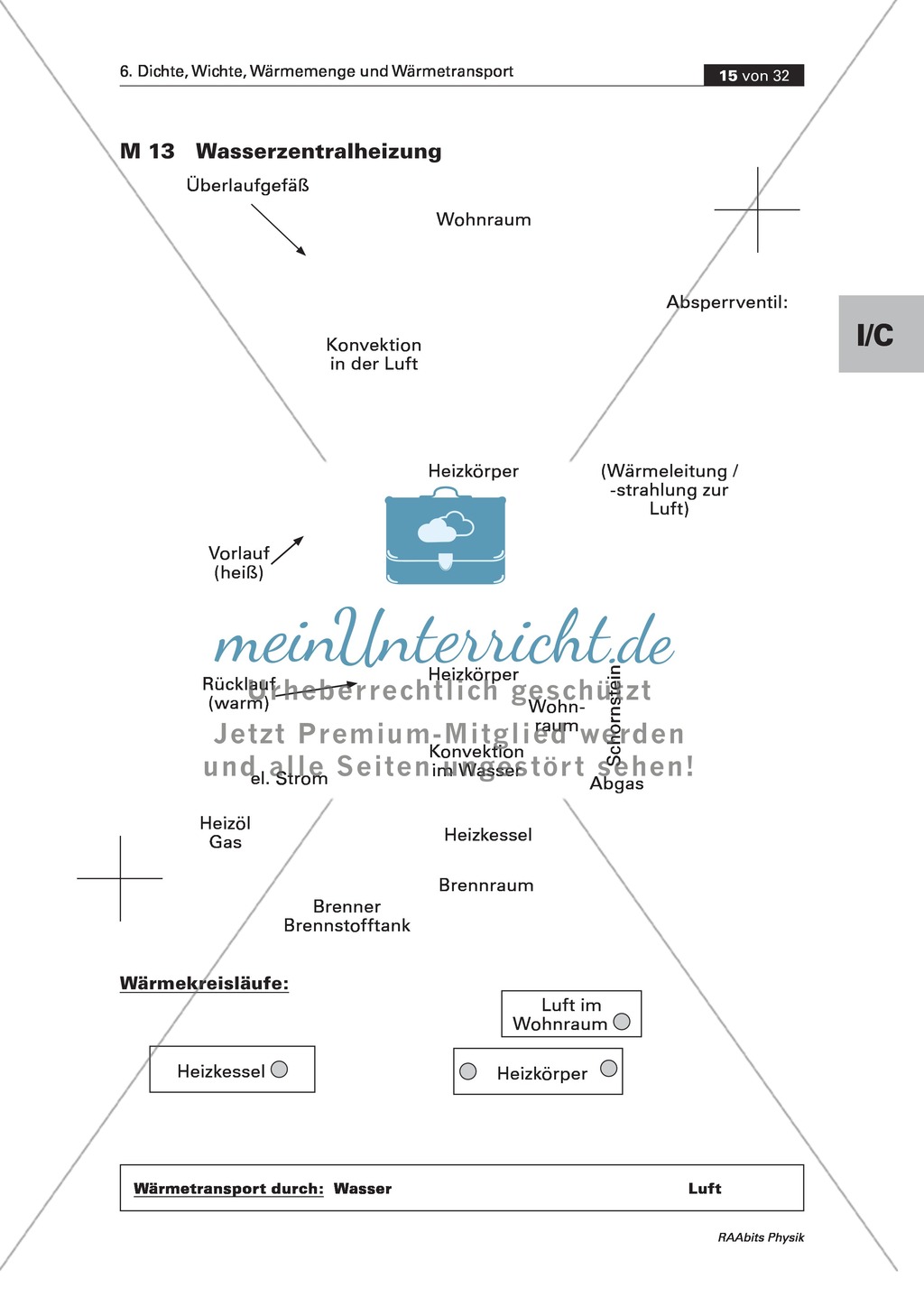 Wärmelehre: Anwendung - Heizsysteme und Wärmeisolation in Natur und Umwelt: Informationstexte + Aufgaben Preview 2