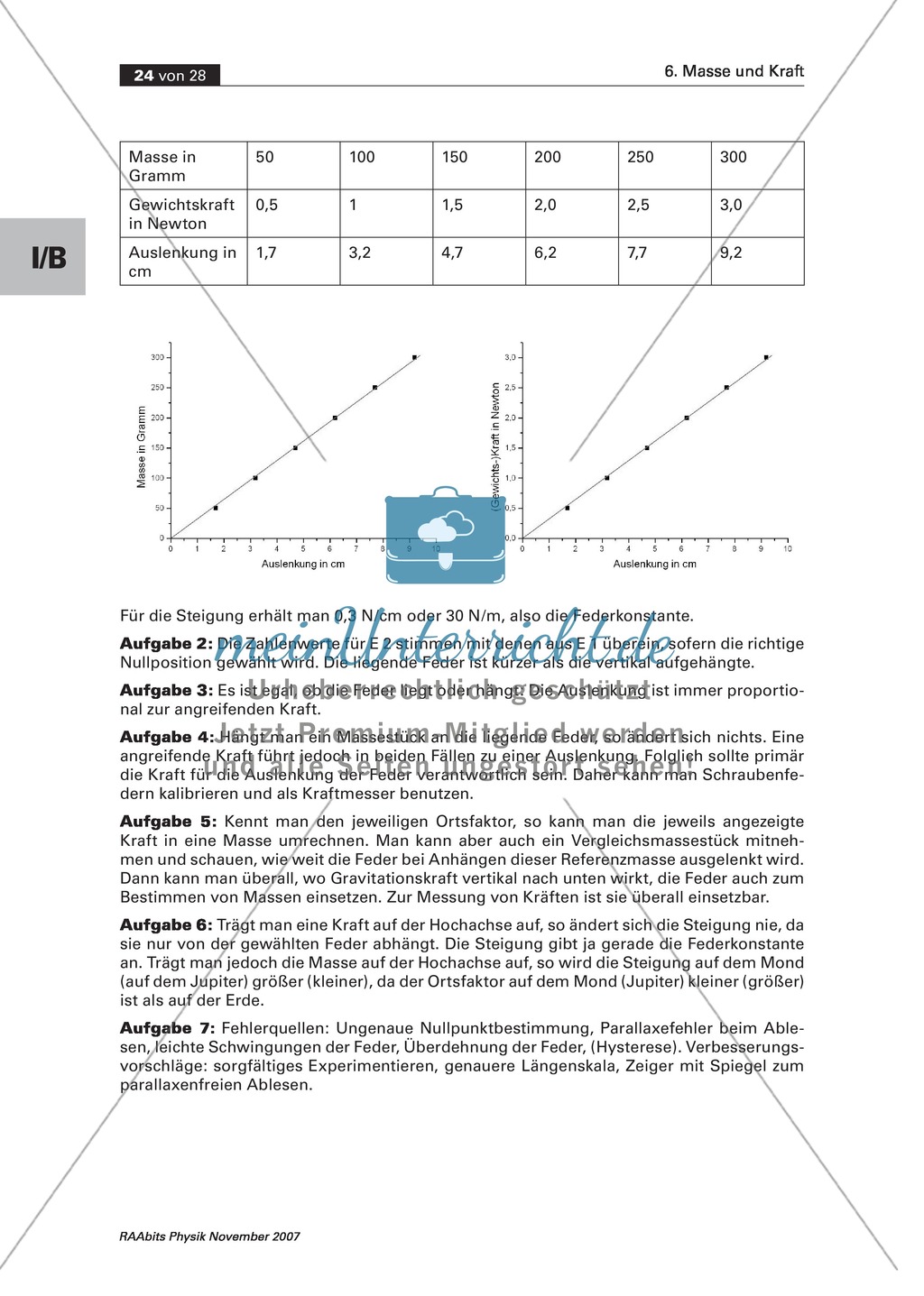 Masse und Kraft: Das Hooke'sche Gesetz Preview 4