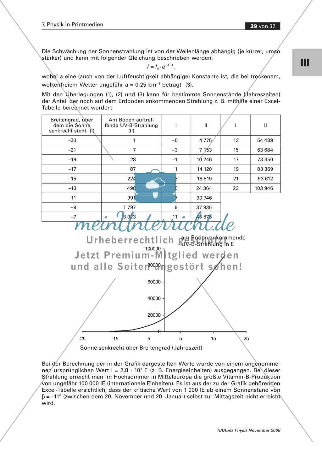 Physik im Alltag: Zeitungsausschnitt zu UV-A + UV-B + Lichtabsorption Preview 8