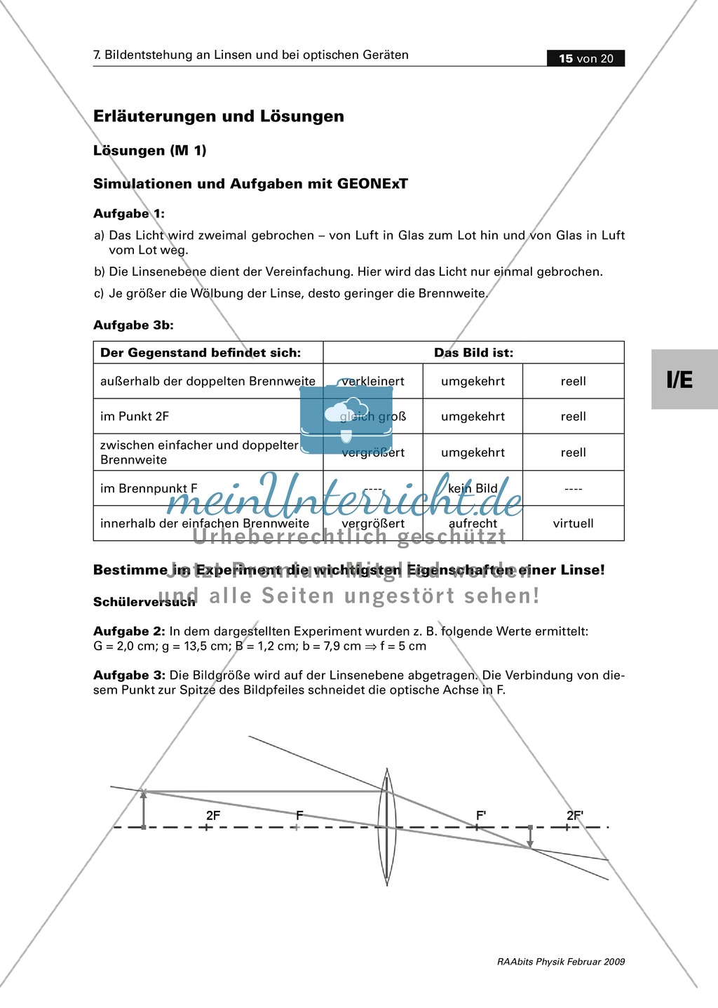 Die Bildentstehung bei Linsen, Auge, Kamera mit GEONExT simulieren und im Schülerversuch untersuchen. Mit Aufgaben und Lösungen. Preview 6