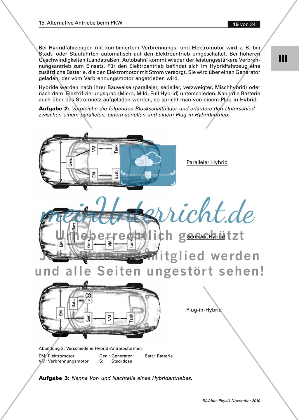 Hybridfahrzeuge – Elektromotor und Verbrennungsmotor arbeiten Hand in Hand Preview 2