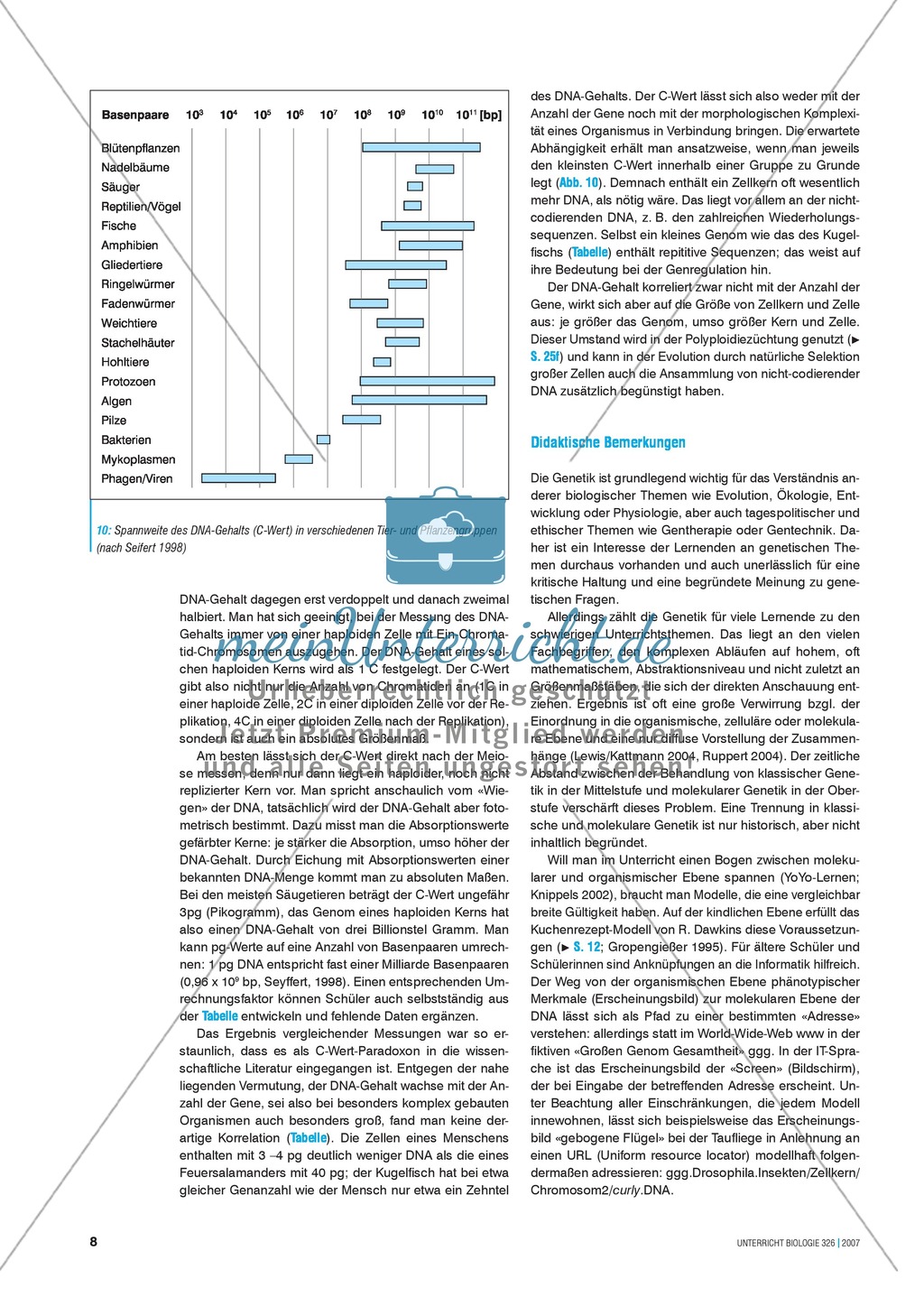 Basisartikel: Chromosomen und Gene Preview 7