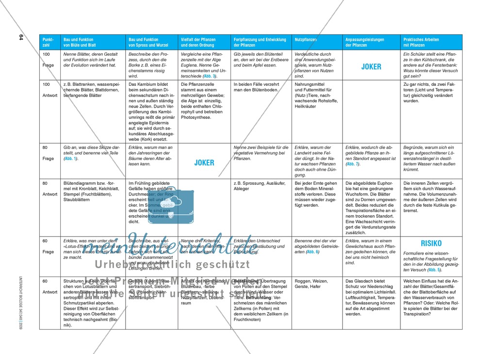 Lernspiel: Jeopardy zum Thema Pflanzen Preview 3
