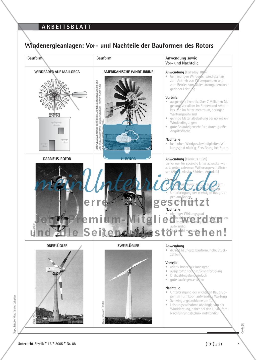 Frischer Wind für den Lehrplan - Vorschläge zur Behandlung des Themas Windenergie im Physikunterricht Preview 6