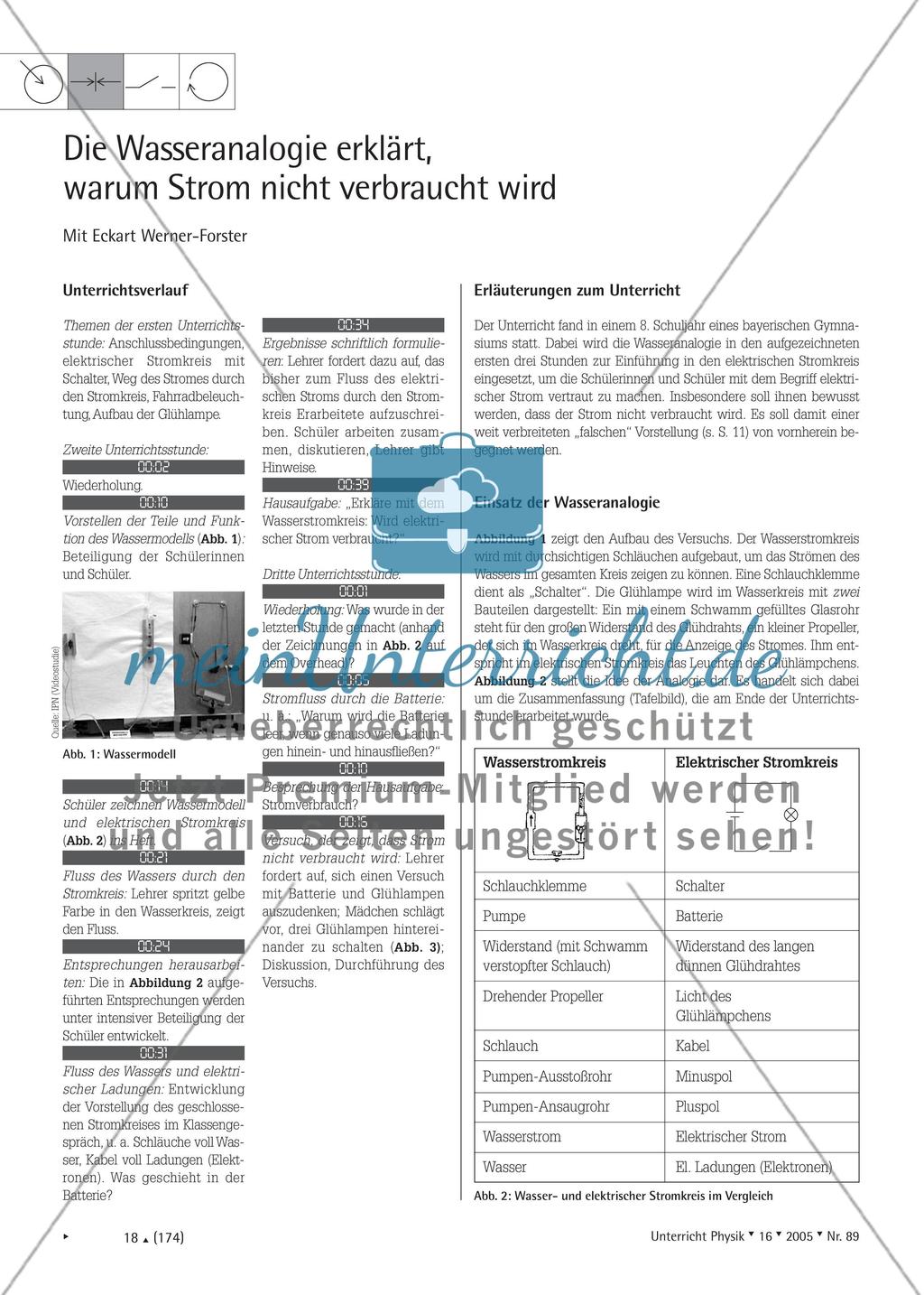 Analogien im Physikunterricht Preview 2