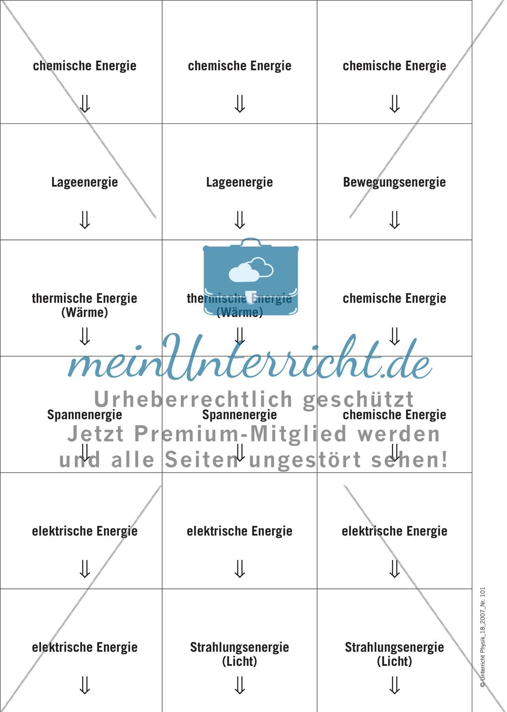 Bildergalerie Energieumwandlungen Preview 3