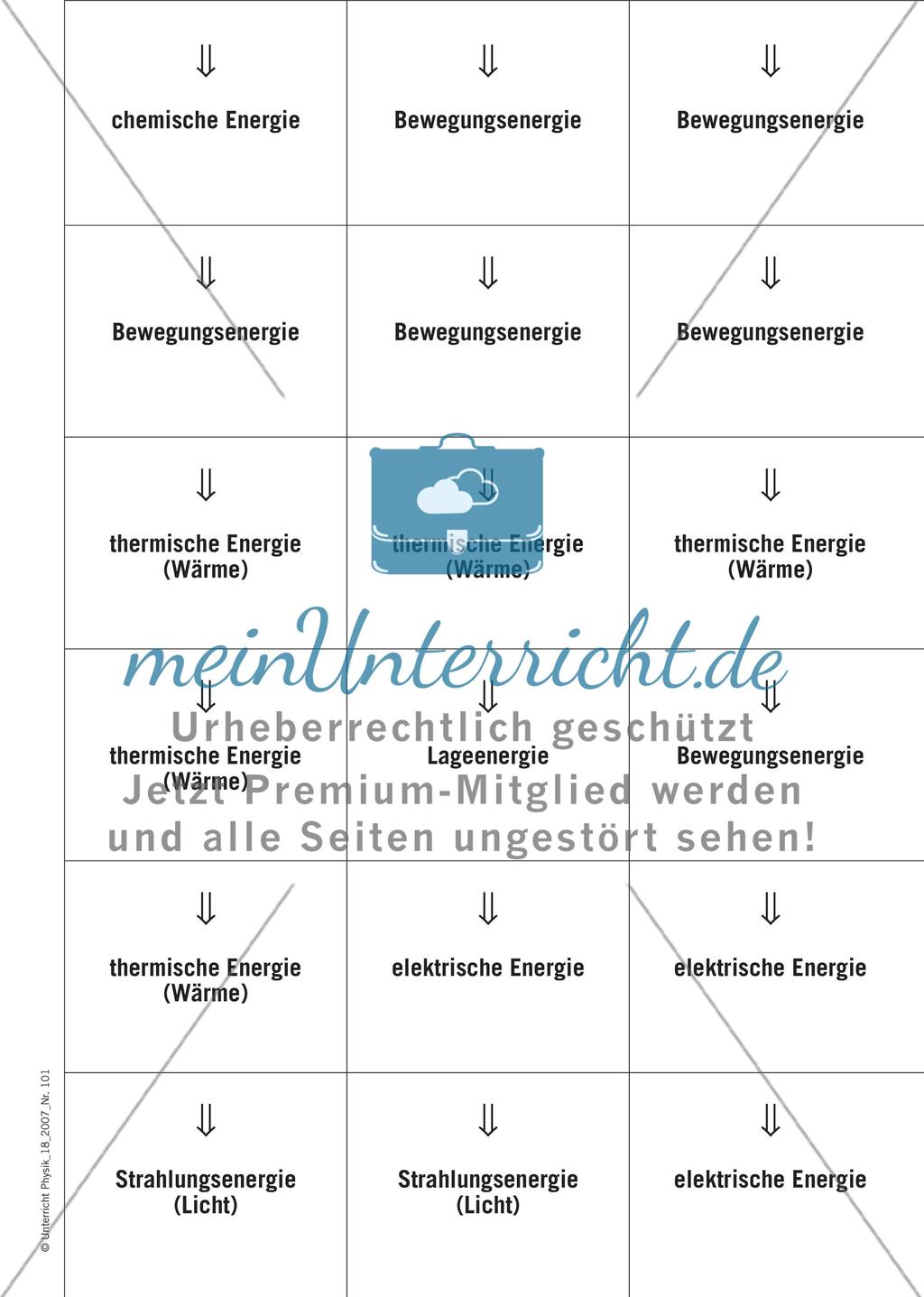 Bildergalerie Energieumwandlungen Preview 4