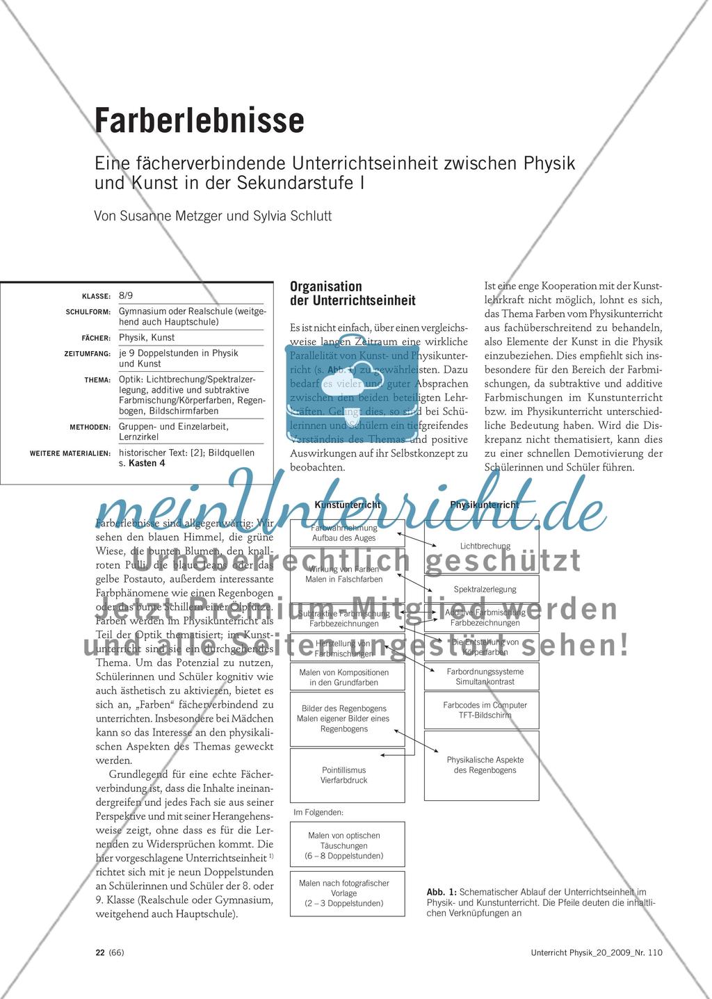 Farberlebnisse - Eine fächerverbindende Unterrichtseinheit zwischen Physik und Kunst in der Sekundarstufe I Preview 1