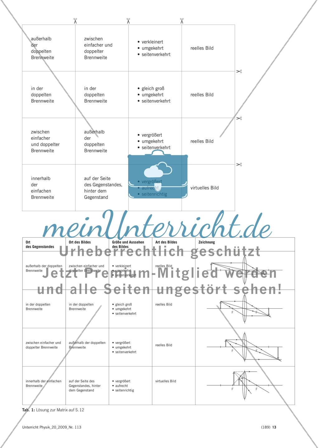 Bildentstehung an Sammellinsen - Systematisieren und Üben mit dem Methoden-Werkzeug „Matrix“ Preview 3