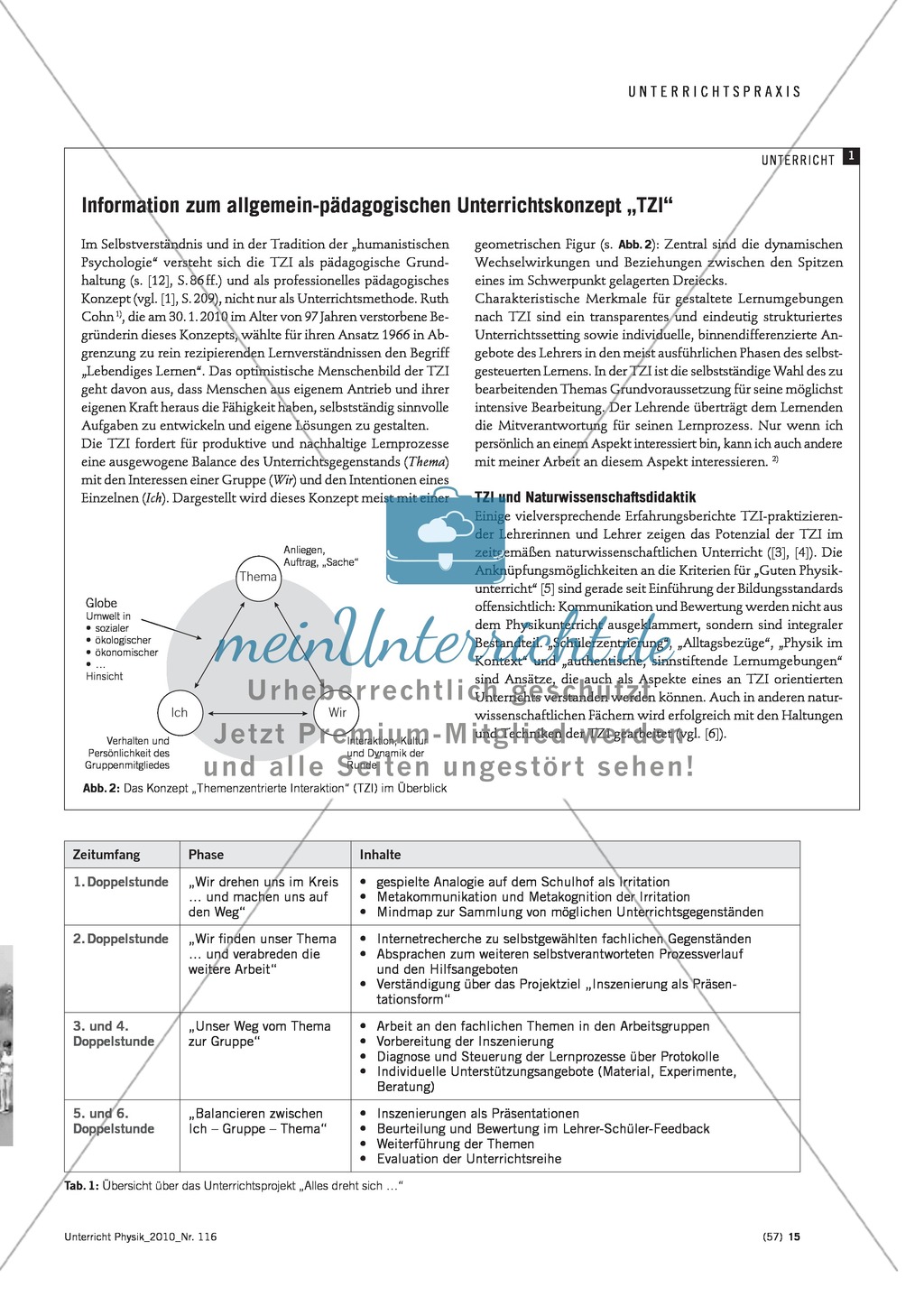 Infotext: Unterrichtseinheiten zur Förderung der Kommunikationskompetenz entwerfen Preview 2
