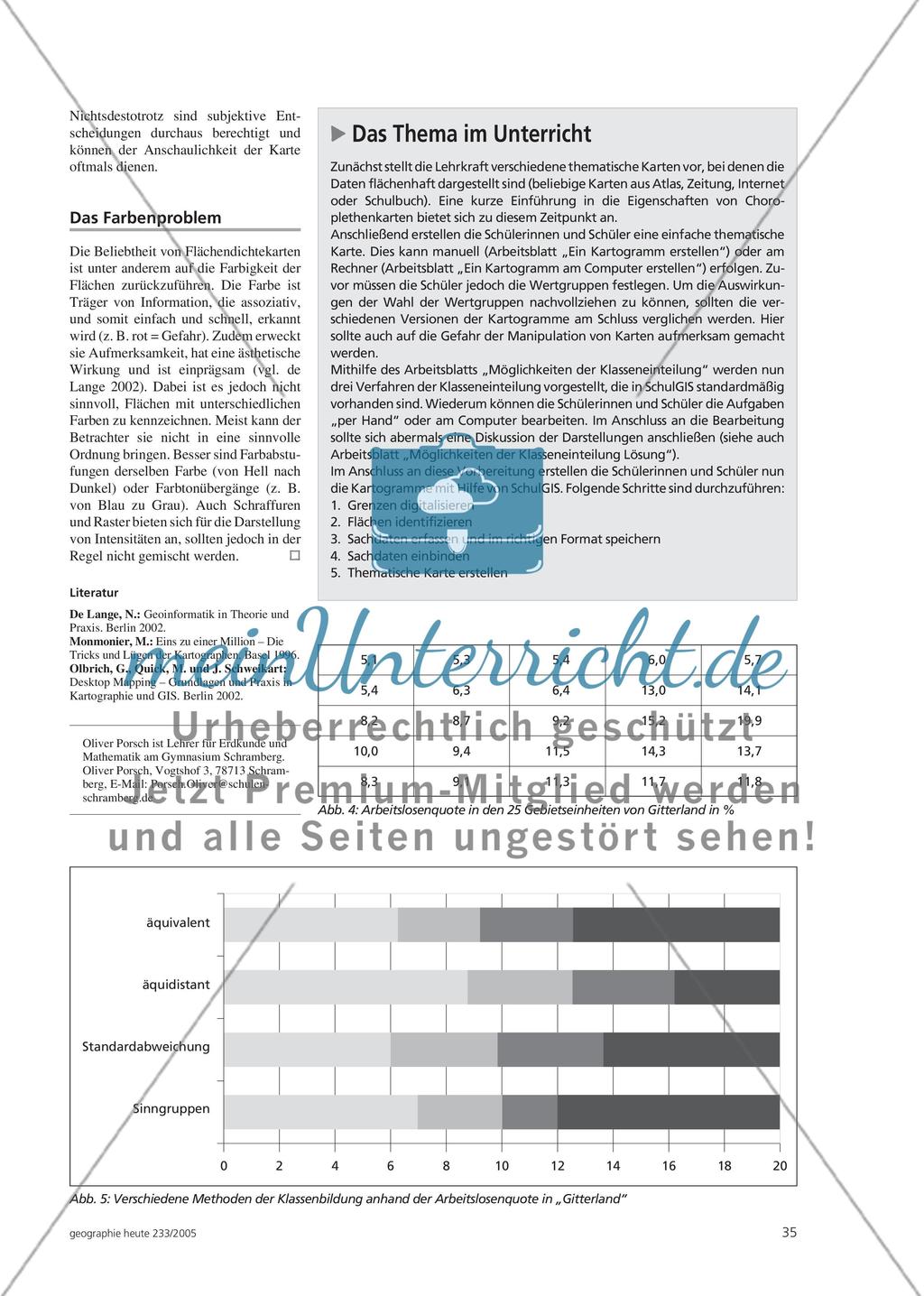 Thematische Karten mit GIS gestalten Preview 3