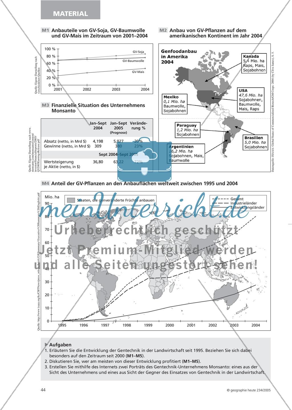 Pflanzen der unbegrenzten Möglichkeiten? - Genfood in den USA Preview 3