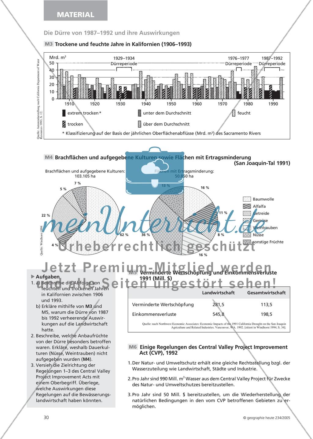 Wasserverknappung in Kalifornien - Eine Ressource im Widerstreit unterschiedlicher Nutzungsansprüche Preview 5