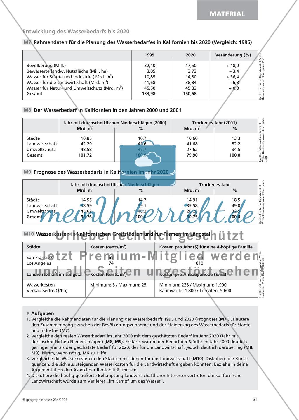 Wasserverknappung in Kalifornien - Eine Ressource im Widerstreit unterschiedlicher Nutzungsansprüche Preview 6