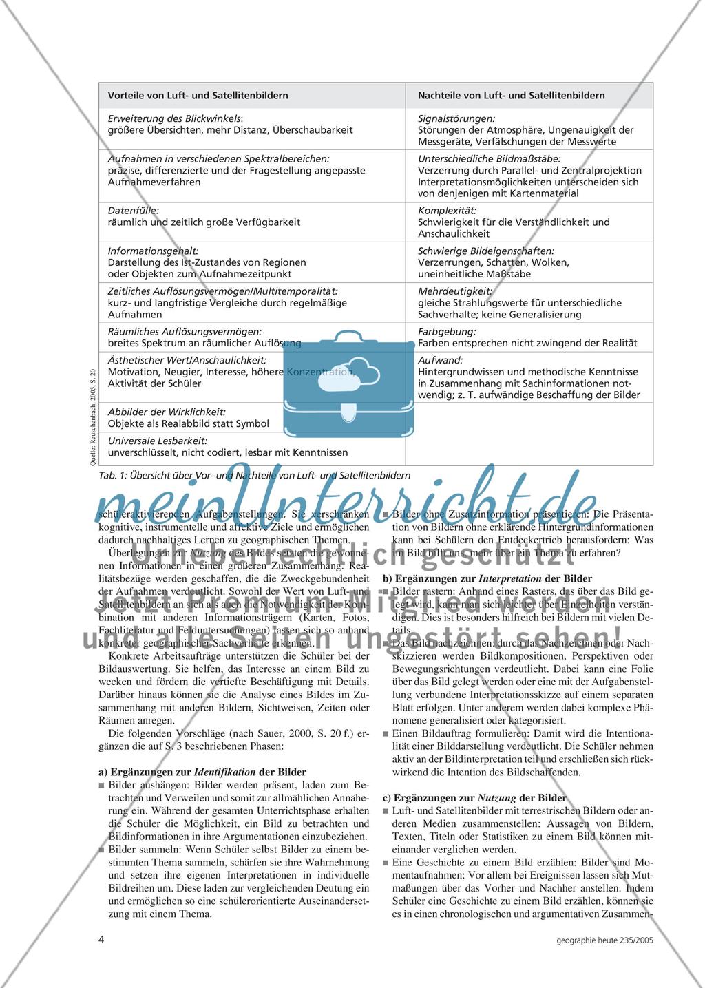 Fernerkundung im Unterricht Preview 3