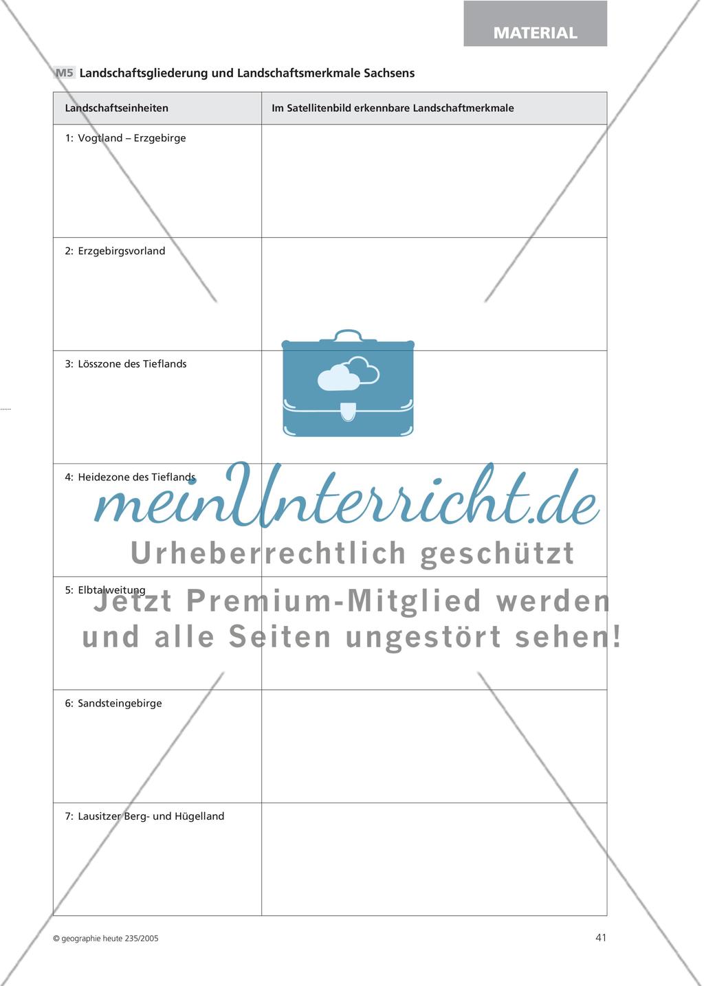 Sachsen von oben - Landschaftsmerkmale aus Satellitenbildern interpretieren Preview 4
