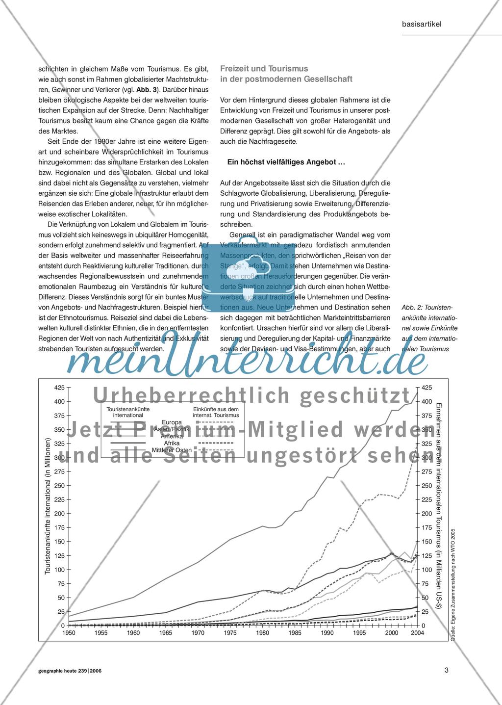Wohin die Reise geht - Aktuelle Tendenzen und Trends in Freizeit und Tourismus Preview 2