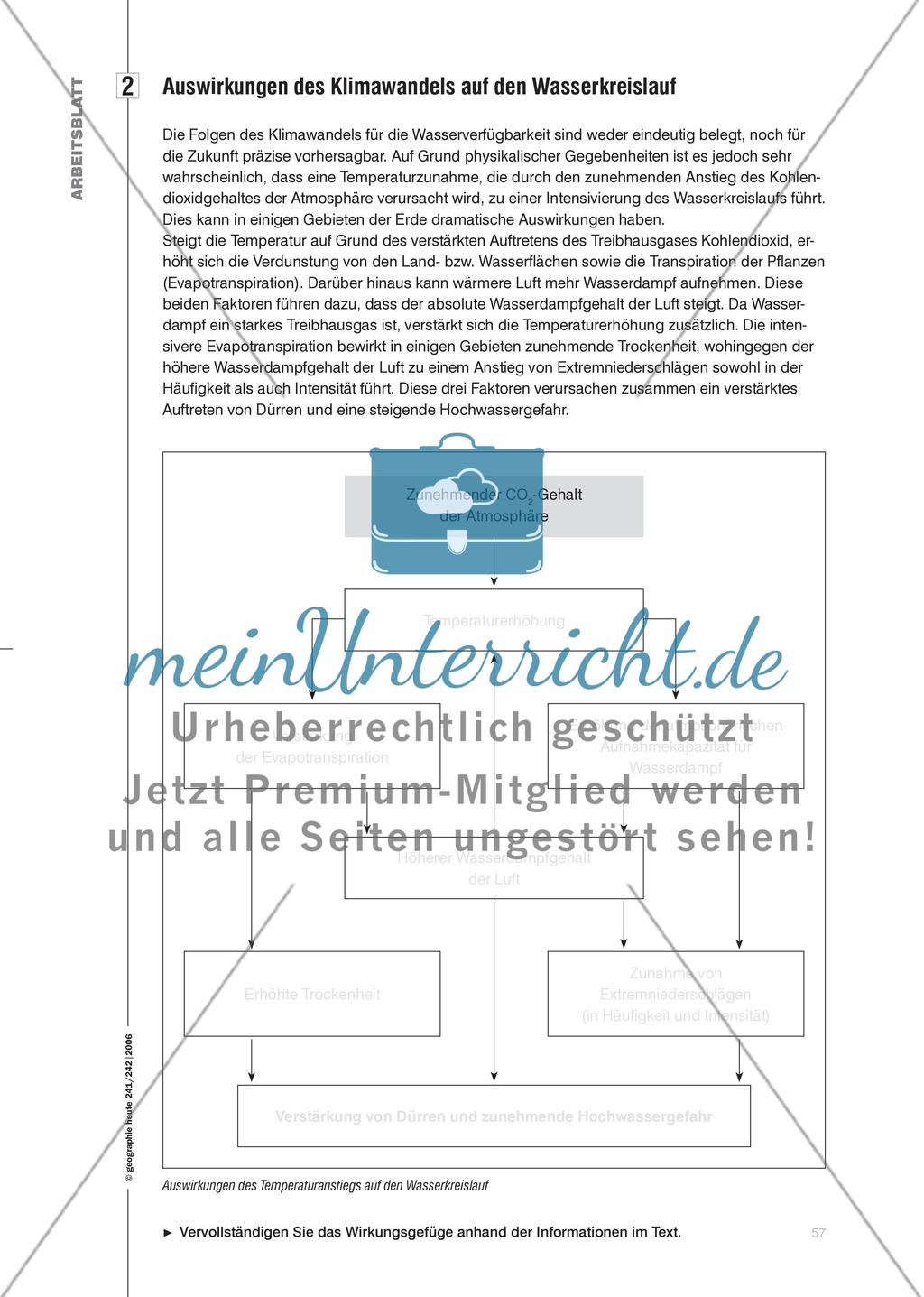 Klimawandel und Süßwasserdargebot: Segen oder Katastrophe? - Mit Methodenvielfalt die Auswirkungen des Klimawandels auf den Wasserkreislauf untersuchen Preview 4
