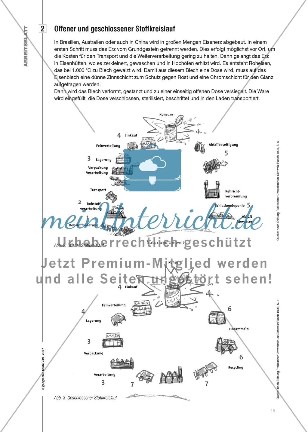 Auf den Spuren der Grauen Energie - Die Lebensgeschichte von Produkten umfassend verstehen Preview 4