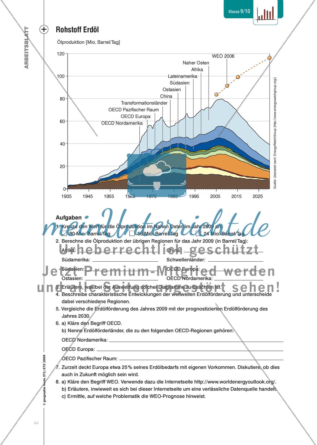 Diagramme Preview 7
