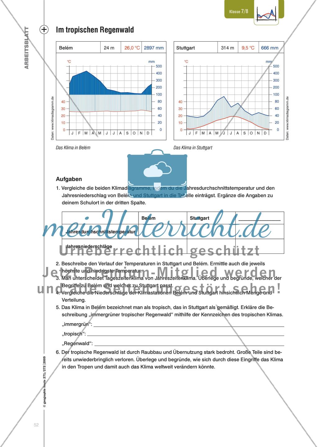 Klimadiagramme Preview 7