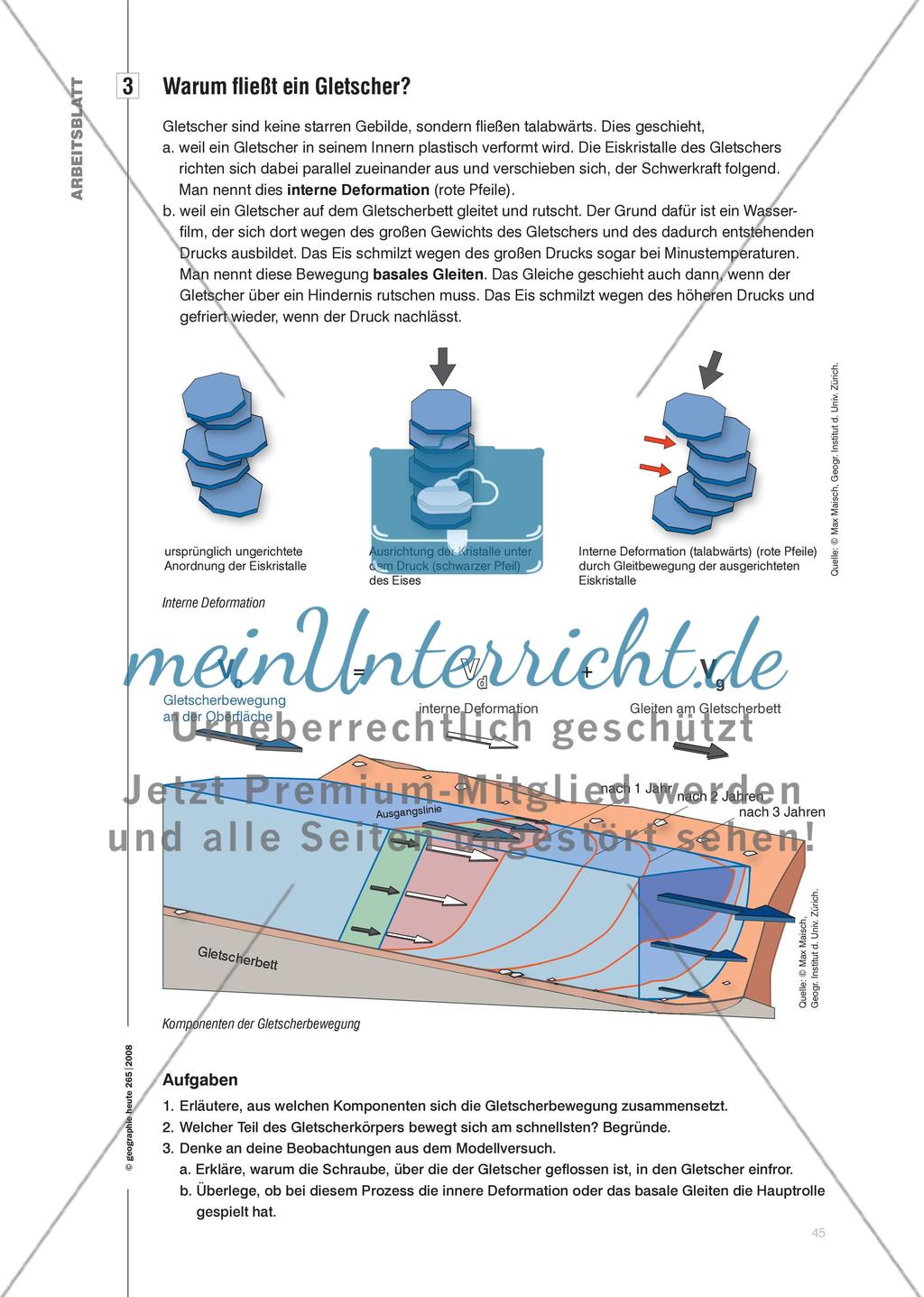 Von Eisklumpen, Eismeeren und Strömen aus Eis - Gletscherbewegungen sichtbar machen und Schülervorstellungen verändern Preview 6