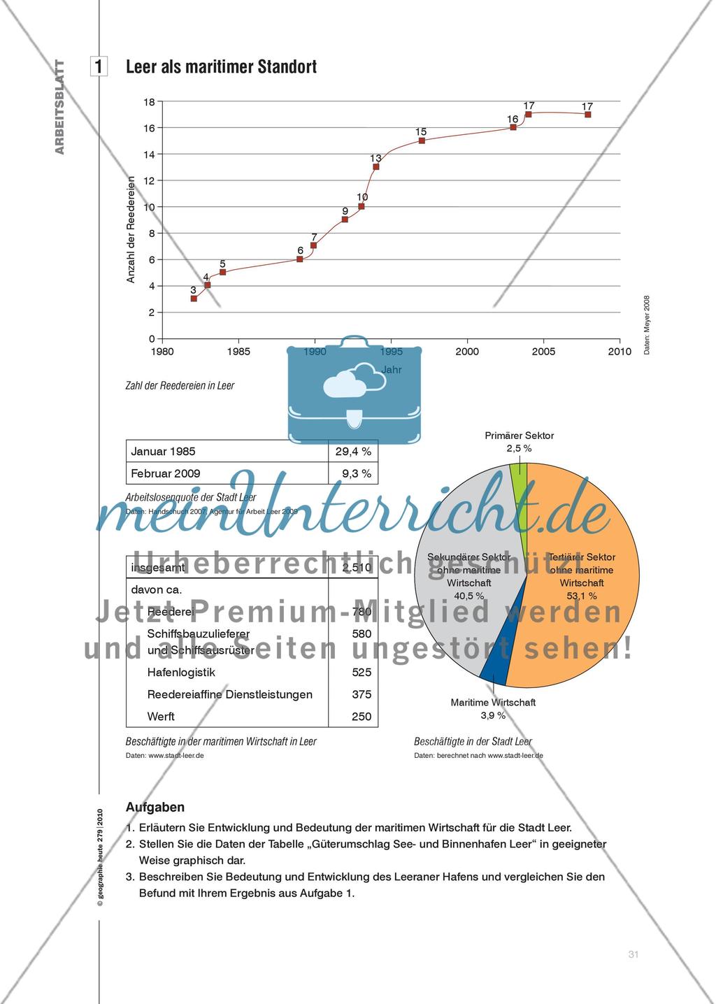Maritime Wirtschaft und Seeverkehr aus regionaler Sicht - Leer als Knotenpunkt weltweiter Verkehrs- und Warenströme Preview 7