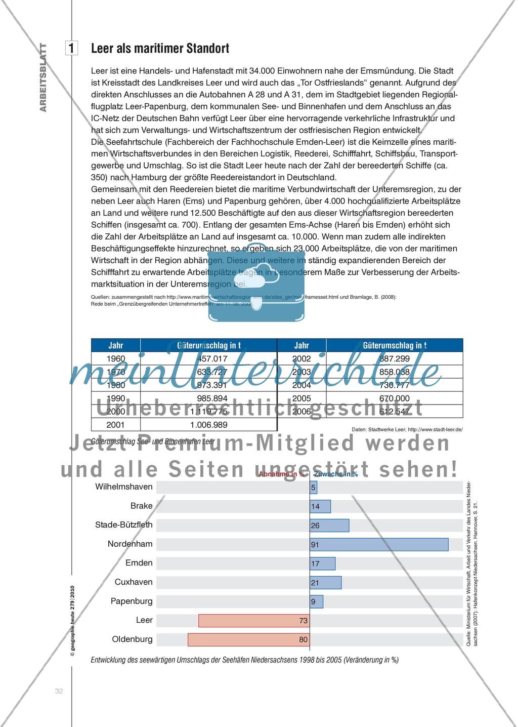 Maritime Wirtschaft und Seeverkehr aus regionaler Sicht - Leer als Knotenpunkt weltweiter Verkehrs- und Warenströme Preview 8