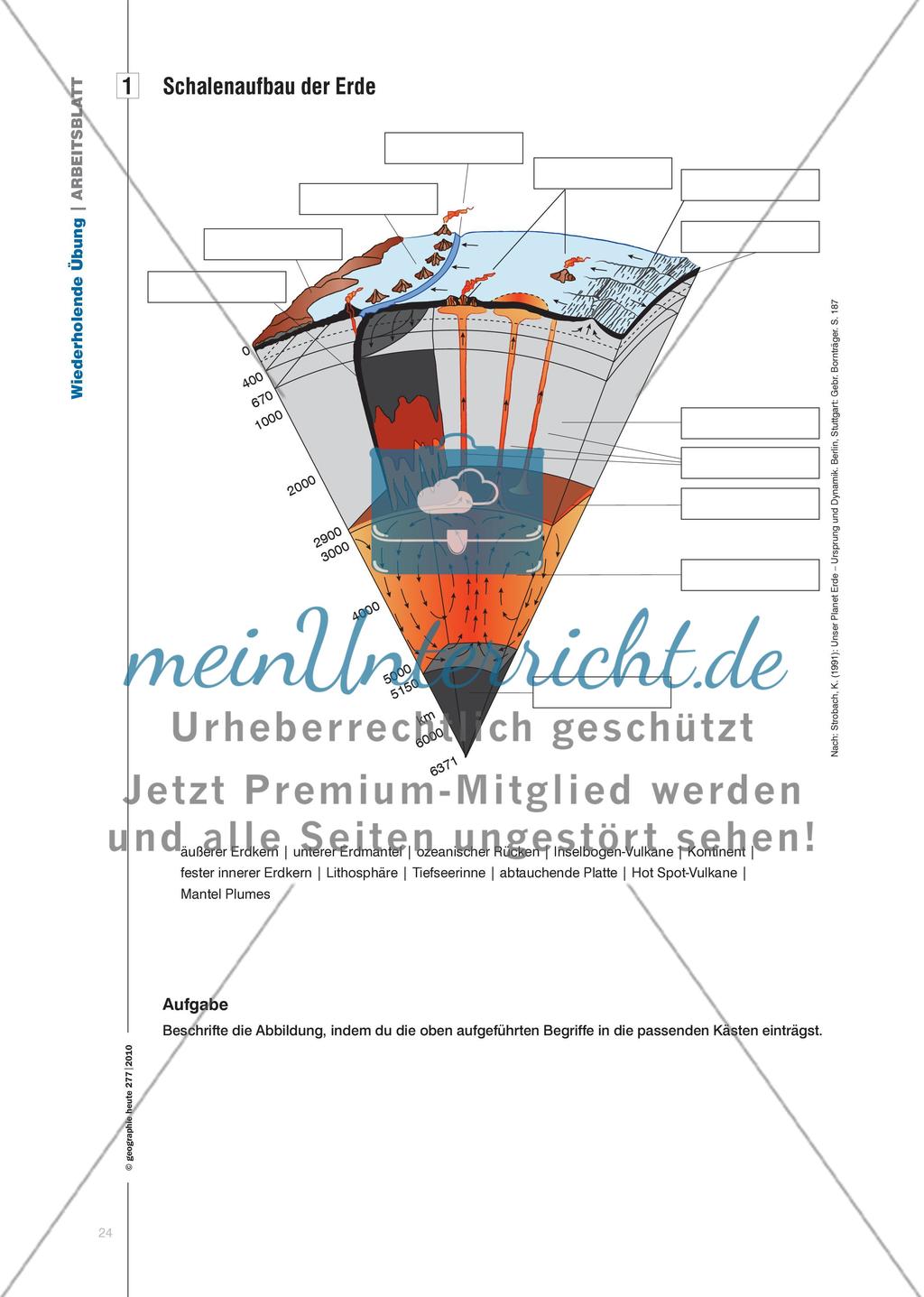 Vulkane – Ausdruck endogener Kräfte und Prozesse - Durch gestufte Übungen Wissen fertigen Preview 3