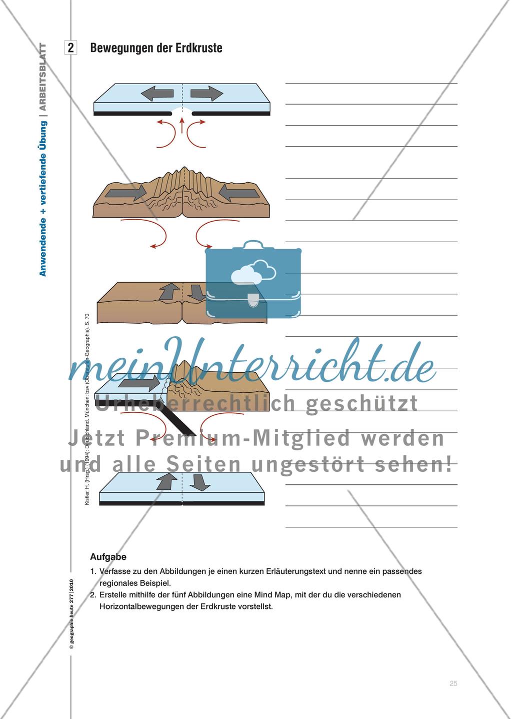 Vulkane – Ausdruck endogener Kräfte und Prozesse - Durch gestufte Übungen Wissen fertigen Preview 4