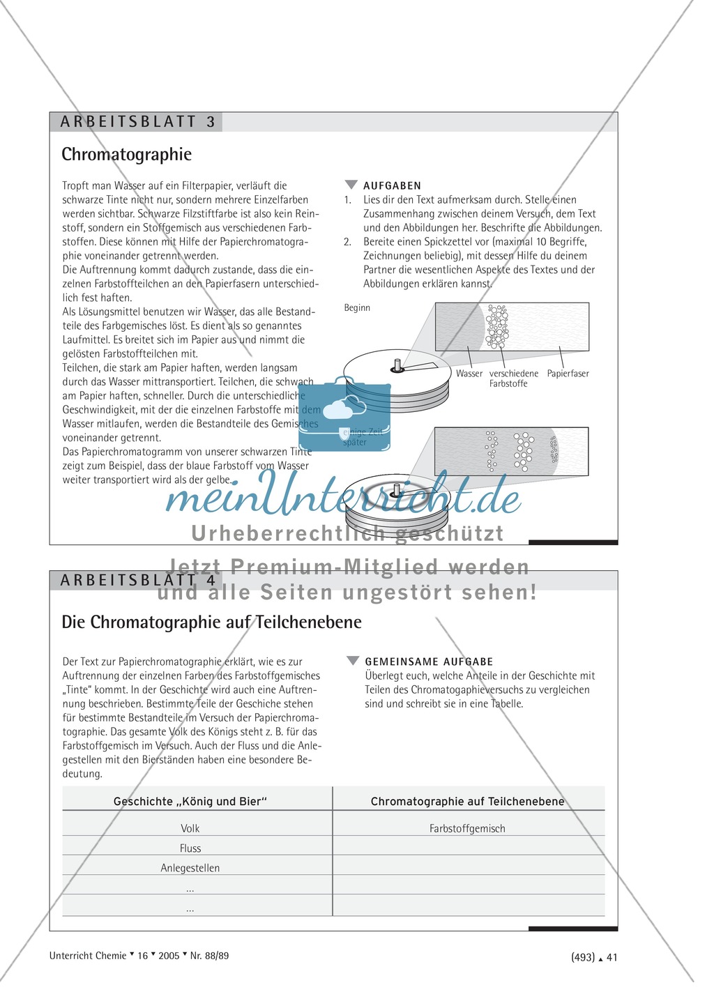 Die Methode des Tandems - Chromatographie Preview 4