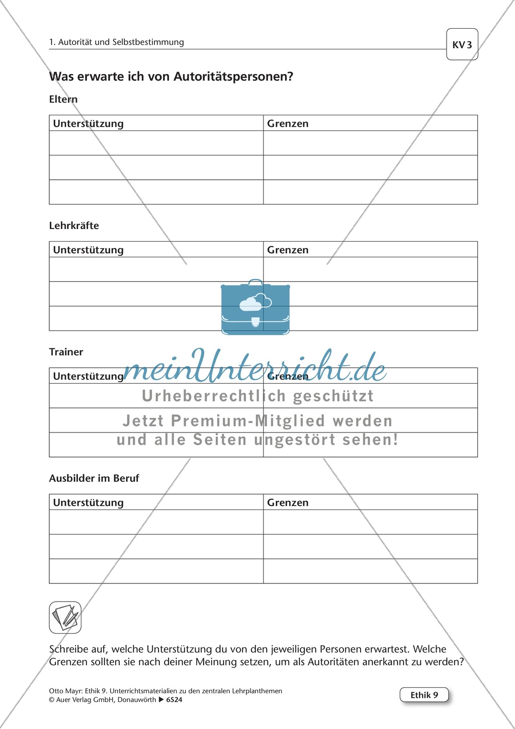 Autorität: Ausprägung, Missbrauch, Definition Preview 2