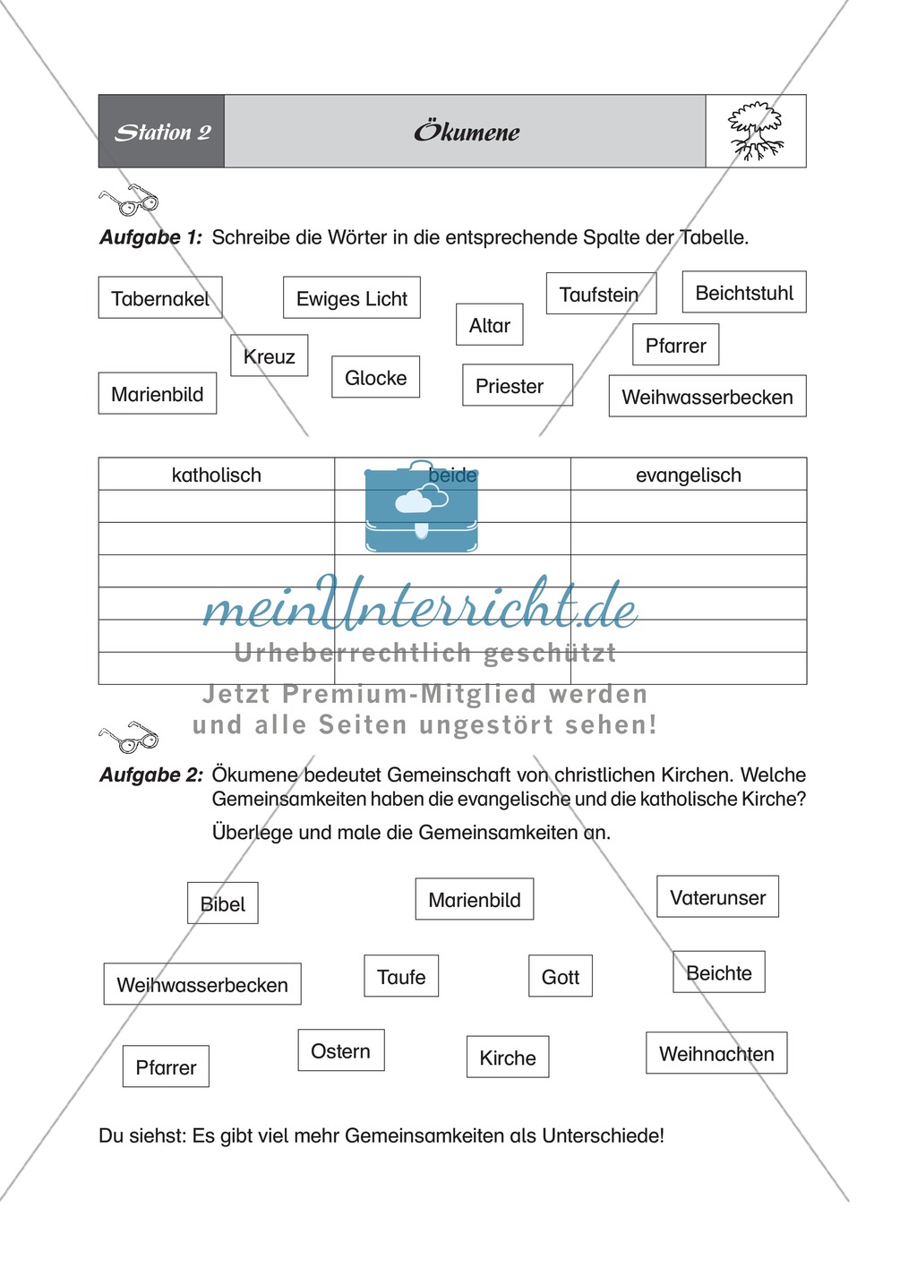 Glaube: Die Entstehung des Glaubens an Stationen Preview 3