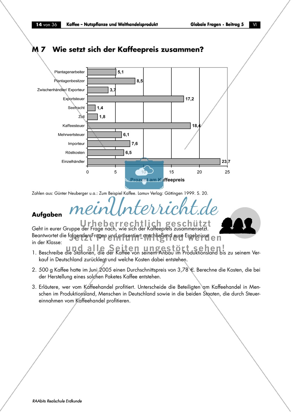Kaffee und Wirtschaft - Kaffepreise, Exportabhängigkeit Preview 2