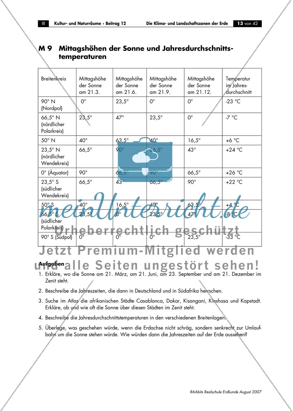 Klimazonen der Erde Preview 2